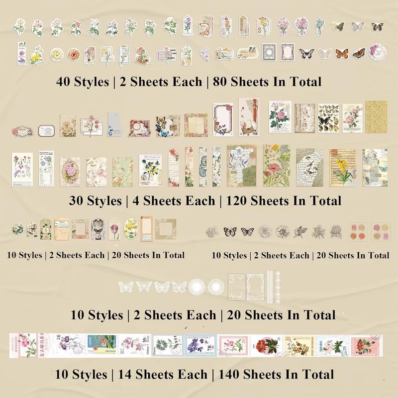 BLEDS 400PCS Vintage Journaling Supplies Pack, Scrapbook Supplies Scrapbook Paper Kit Aesthetic Scrapbook Paper Set Postage Journaling Stamp Stickers for Junk Journals Planner Retro Craft - Image 5